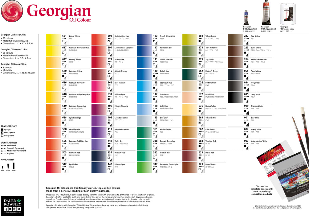 Georgain Oils Colour Chart