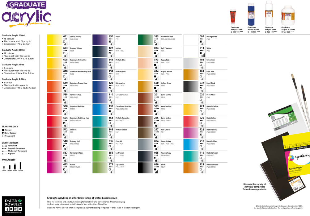 Graduate Acrylic Paint Colour Chart