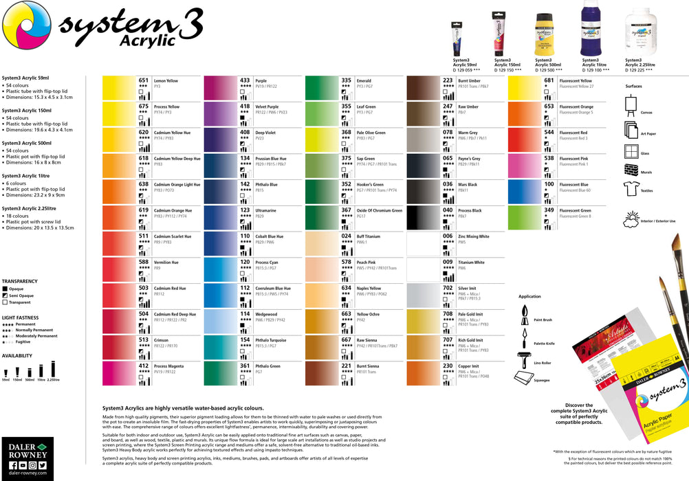 System3 Acrylic Paint Colour Chart